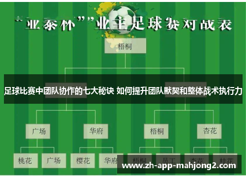 足球比赛中团队协作的七大秘诀 如何提升团队默契和整体战术执行力
