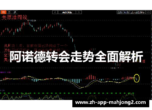 阿诺德转会走势全面解析