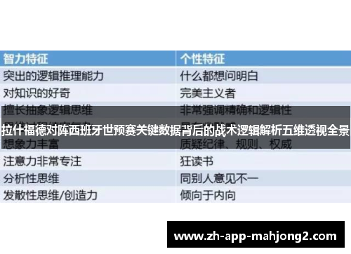 拉什福德对阵西班牙世预赛关键数据背后的战术逻辑解析五维透视全景